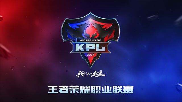 预算